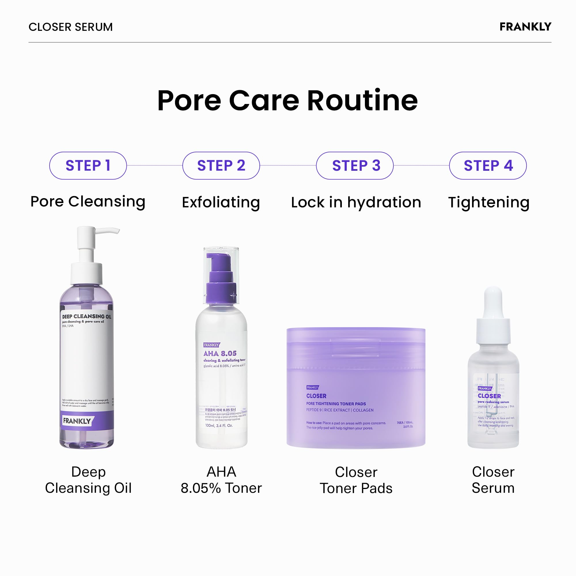 FRANKLY bottle styled on bathroom vanity showing everyday skincare use