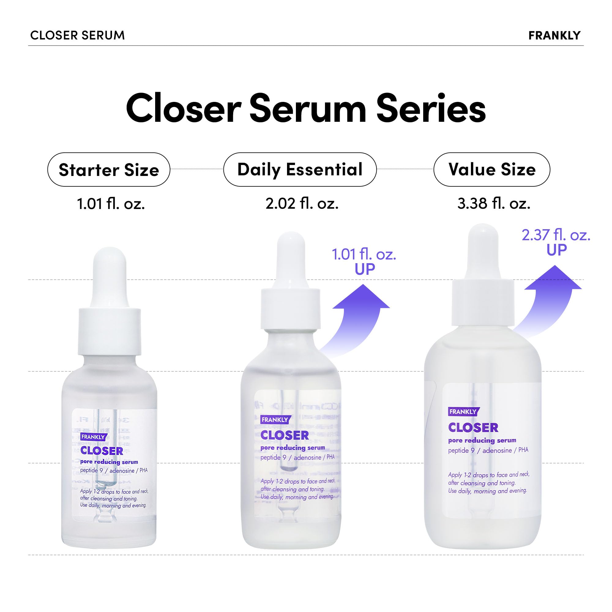 FRANKLY ingredient list close-up highlighting peptides, adenosine, vegan collagen