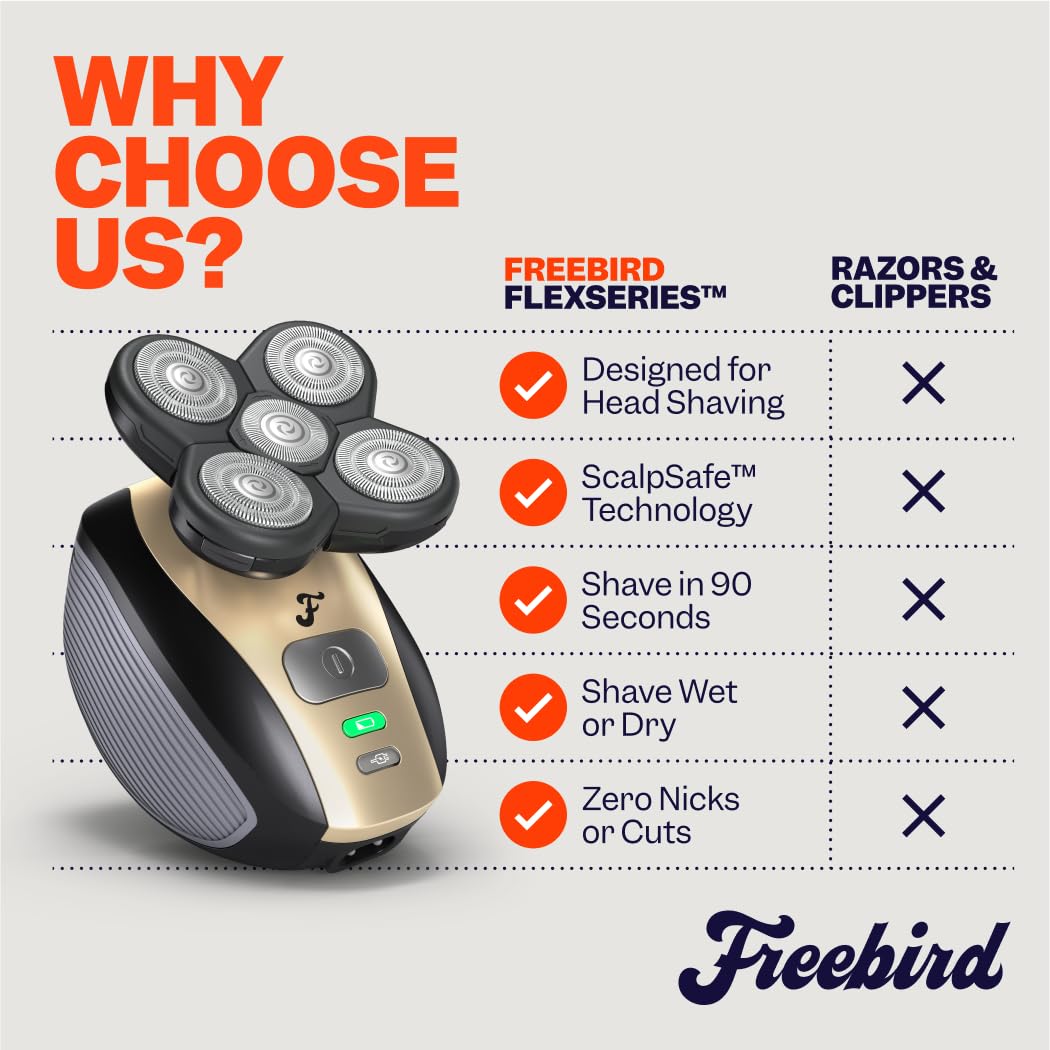 Freebird shaver being used in shower demonstrating waterproof wet/dry capability
