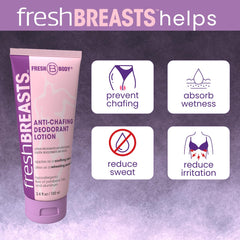 Fresh Body FB Lady Anti-Monkey Butt front can highlighting talc-free friction protection