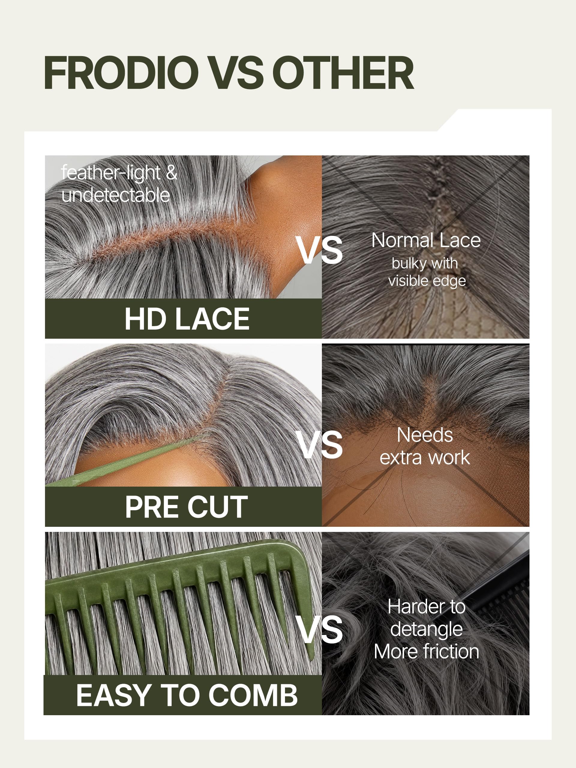 Frodio close-up of pre-cut lace front creating natural hairline