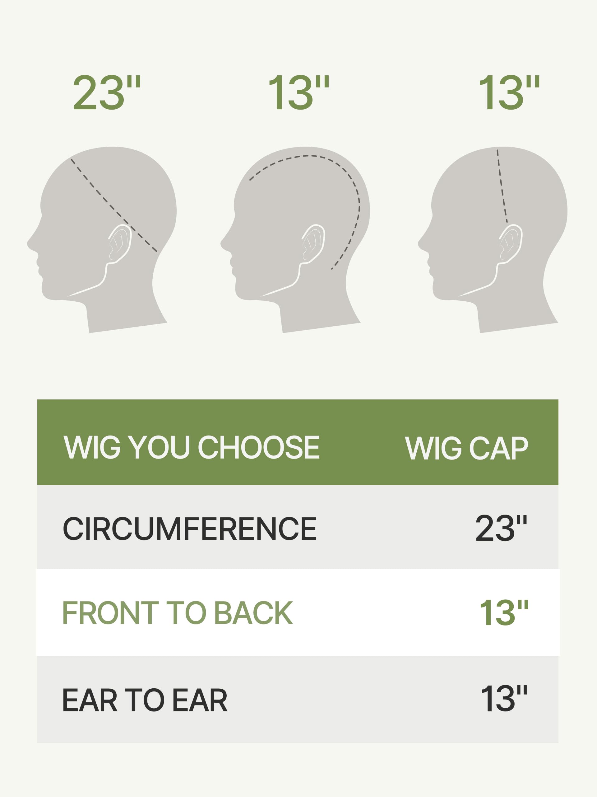 Frodio wig on a stand showing storage shape retention benefit