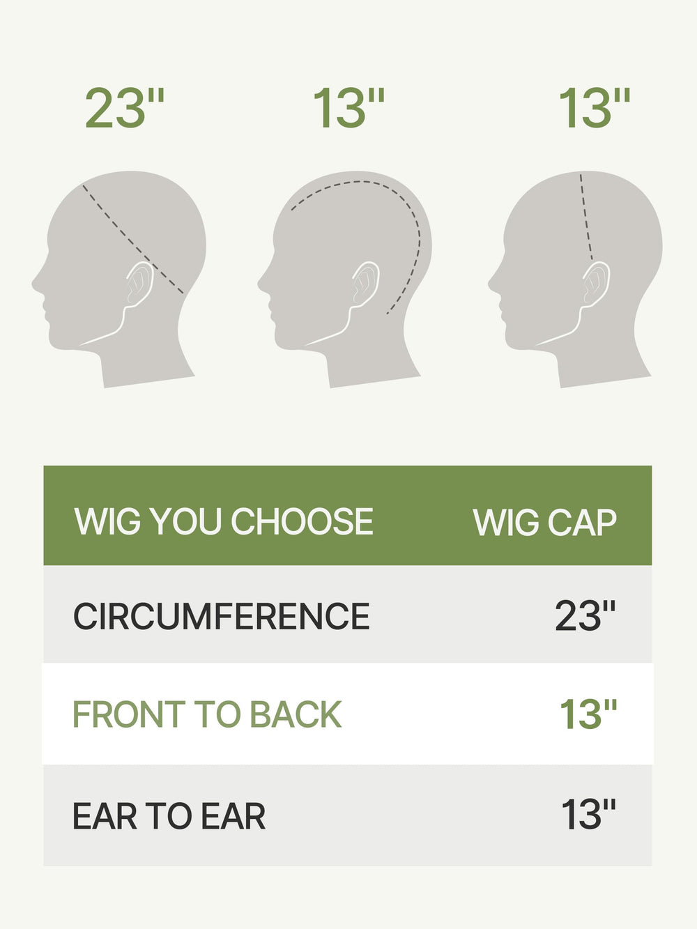 Frodio wig on a stand showing storage shape retention benefit