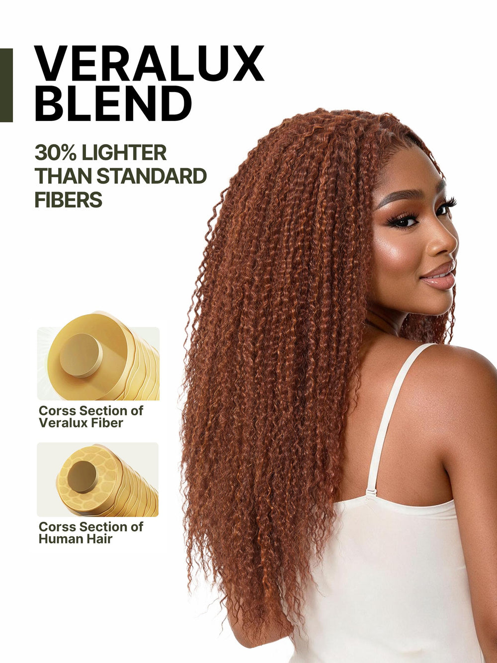 Frodio model wearing wig in everyday setting illustrating polished look