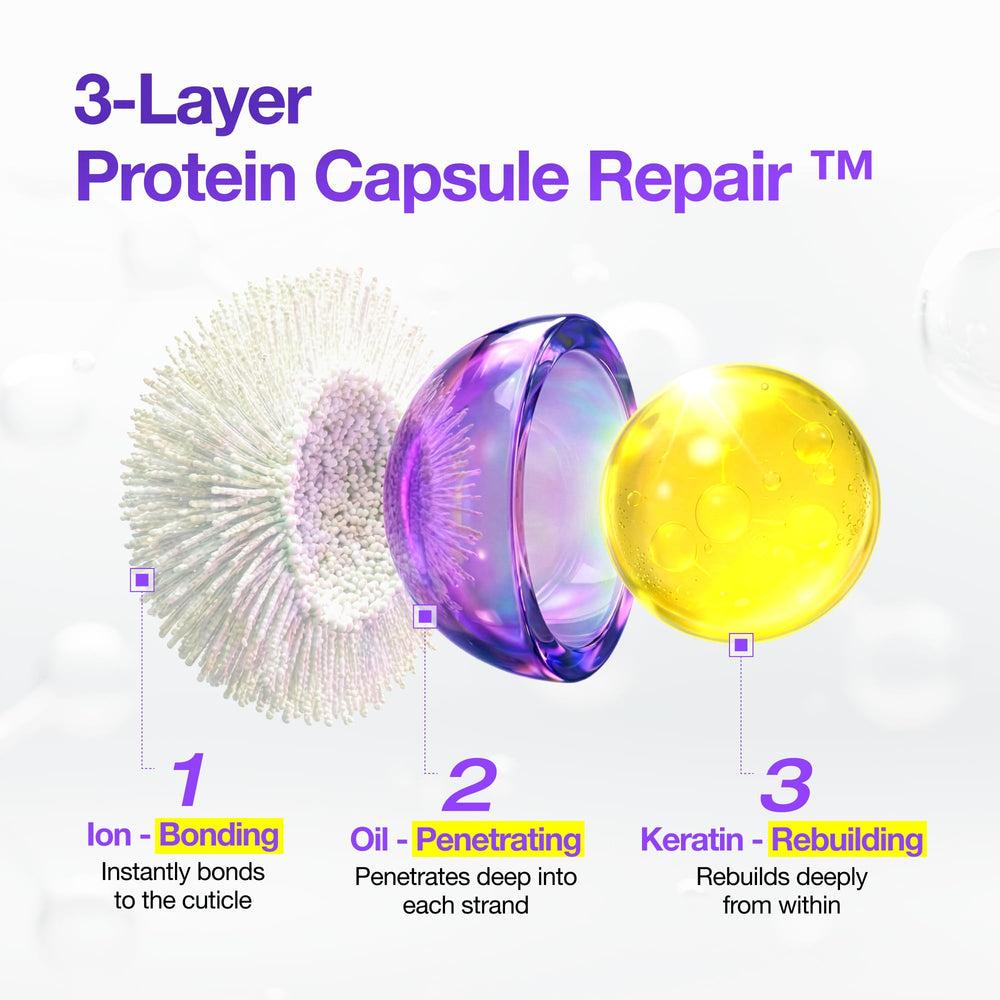 FROMLABS before and after split-end focus showing improved strand appearance