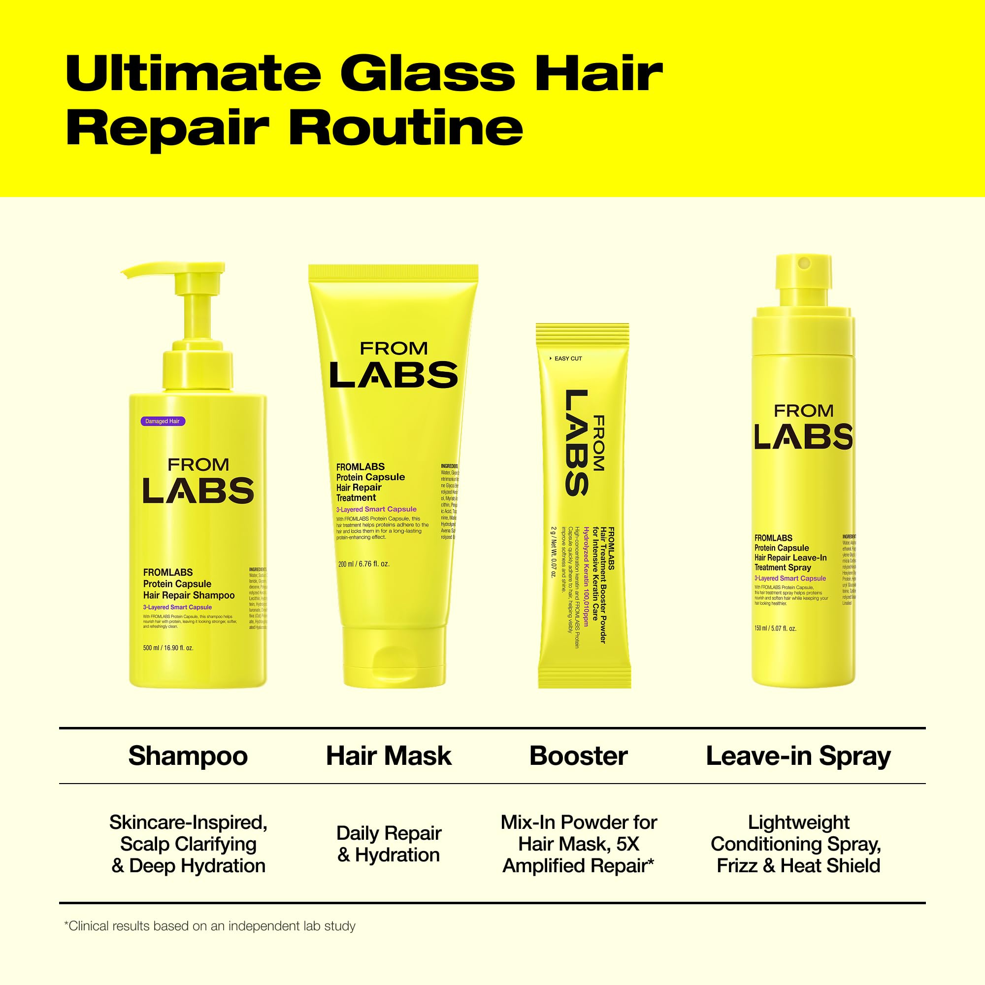 FROMLABS color-safe shampoo bottle with pump for gentle cleansing benefit