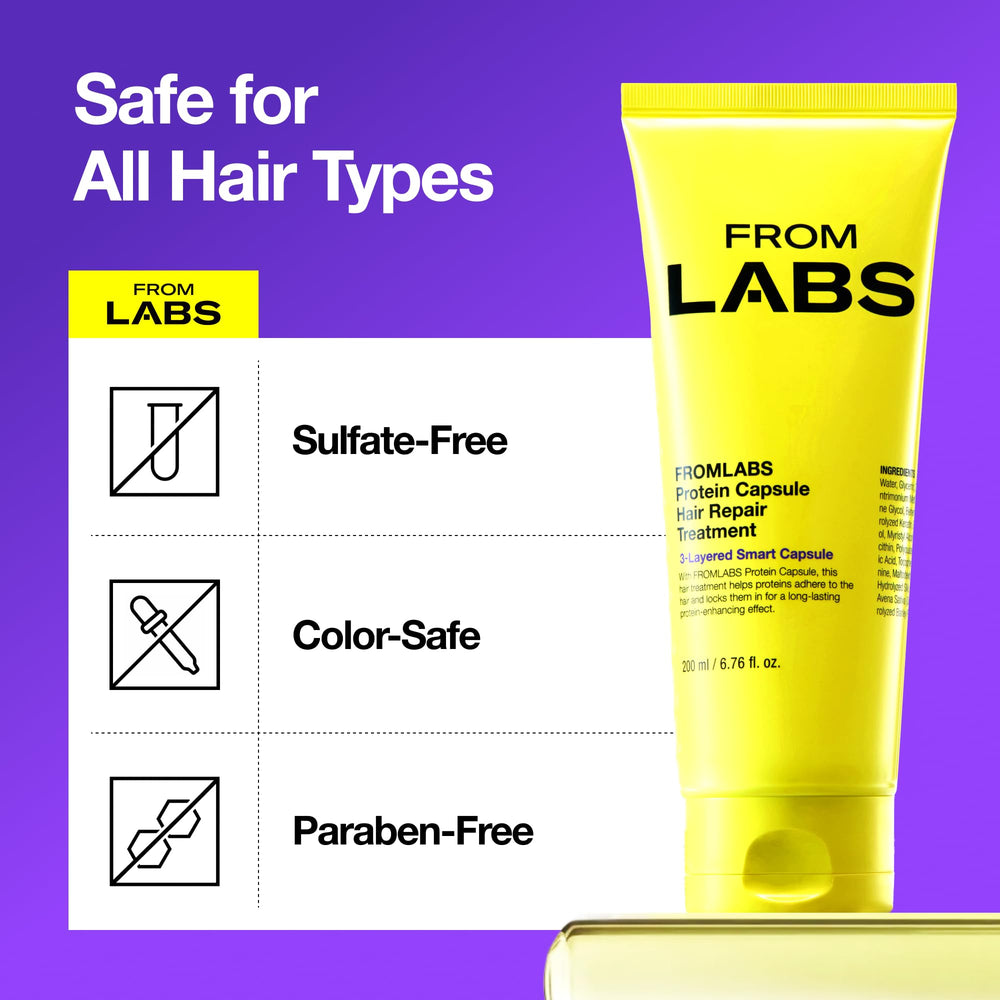 FROMLABS label close-up highlighting ingredients and usage directions