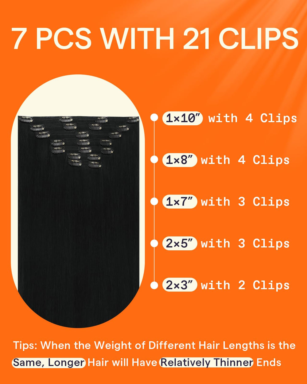 Full Shine clip detail with rubber backing for secure comfortable hold