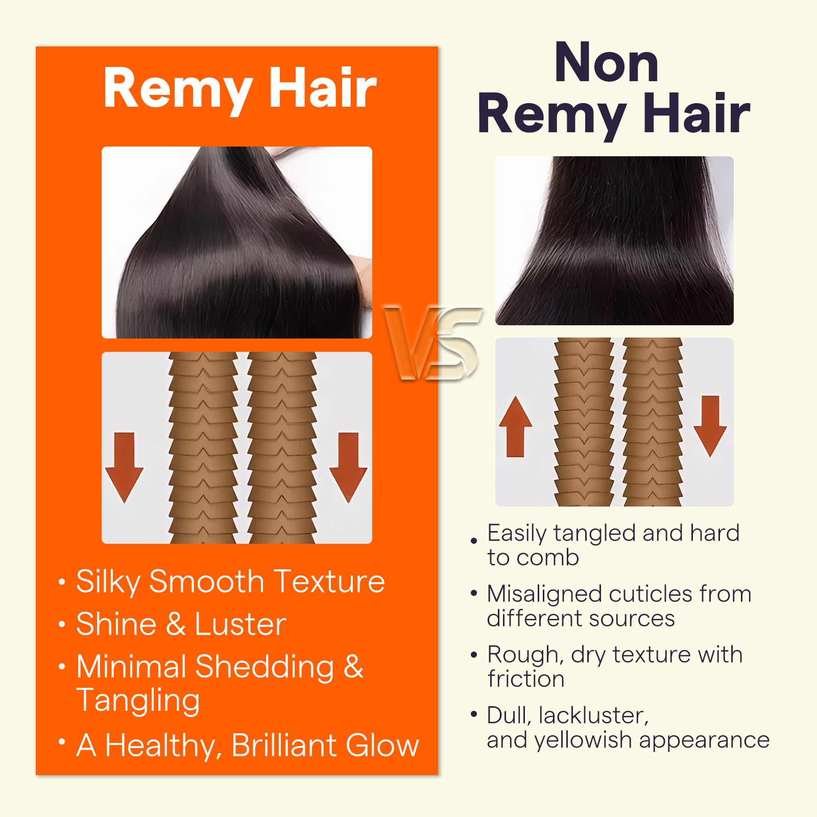 Full Shine color swatch 2 dark brown showing realistic shade matching benefit