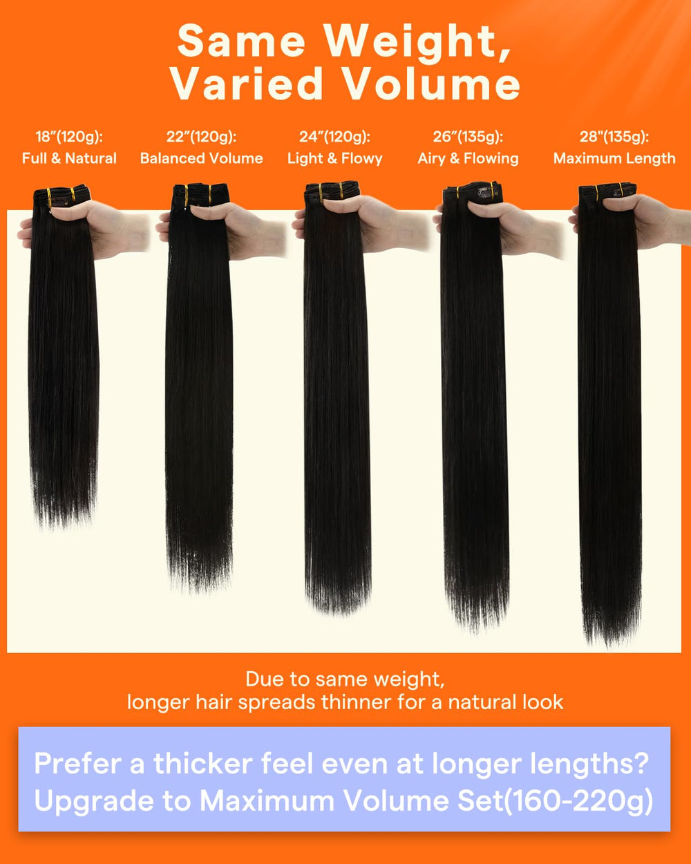 Full Shine styled curls displaying glossy jet black shine and heat styling ability