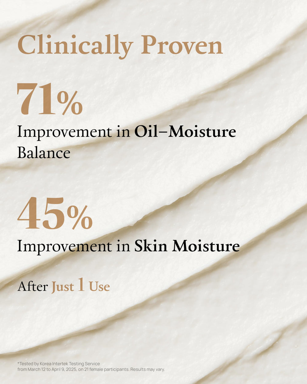 FULLY massaged into wet skin forming a gentle lather for non-drying cleansing