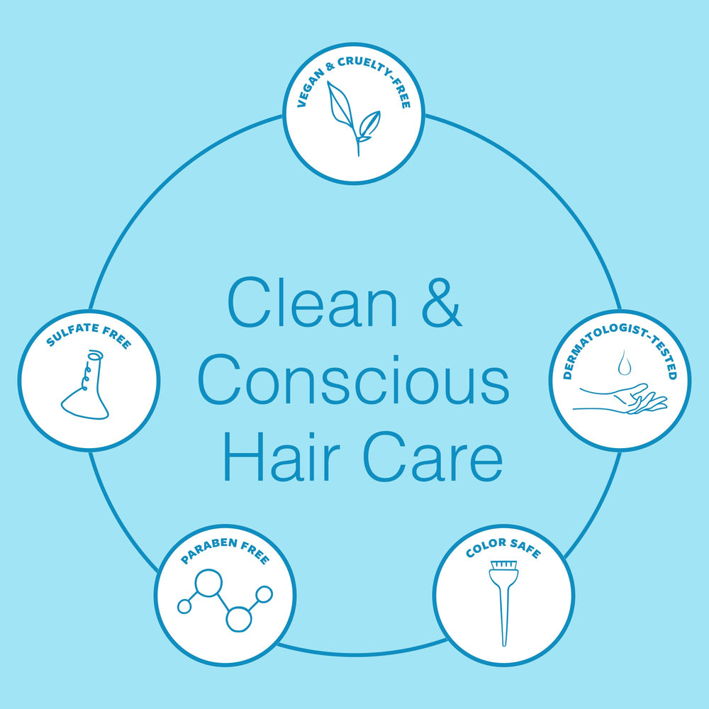 Function of Beauty bottles in shower scene demonstrating in-routine use for anti-frizz benefit