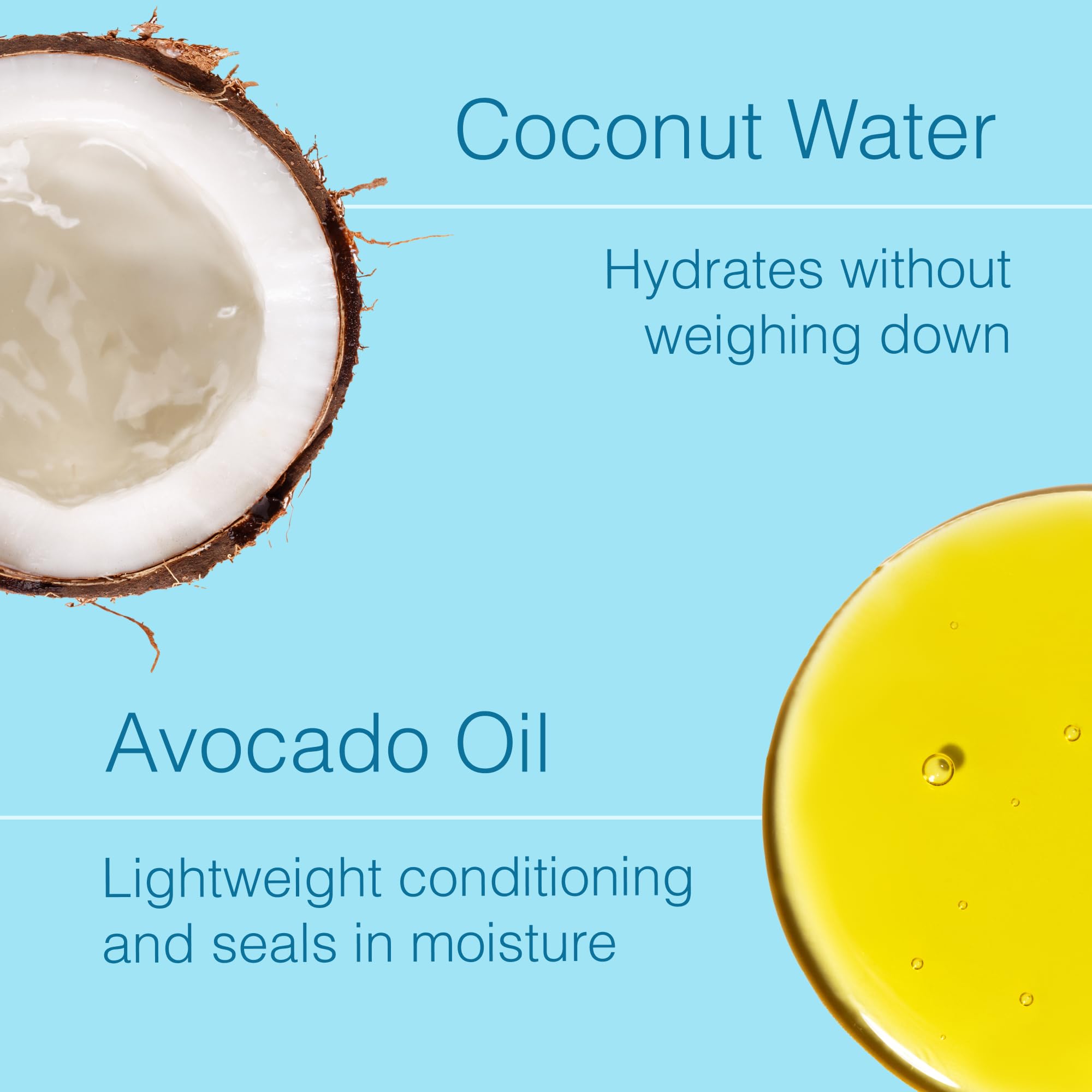 Function of Beauty shampoo texture on palm showing lightweight lather for gentle hydration benefit