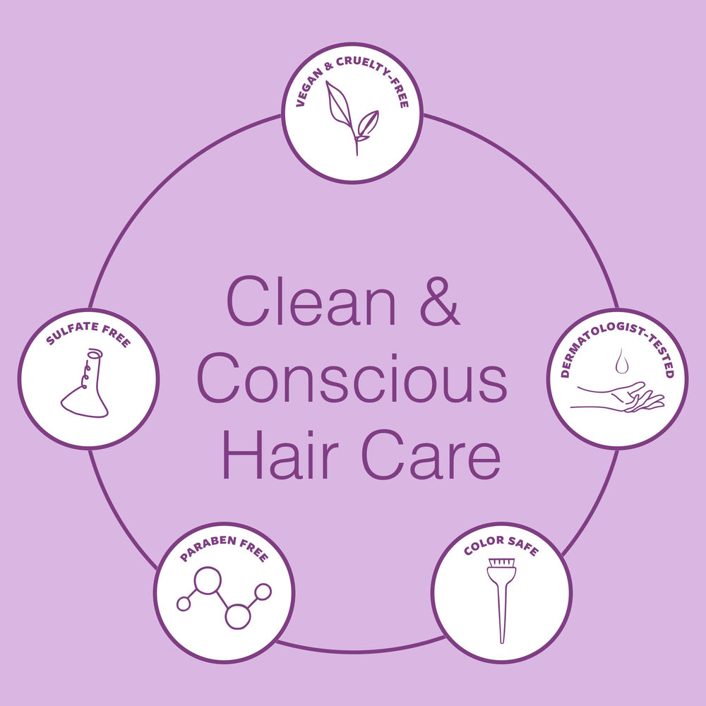 Function of Beauty conditioner with argan oil droplet depicting added moisture