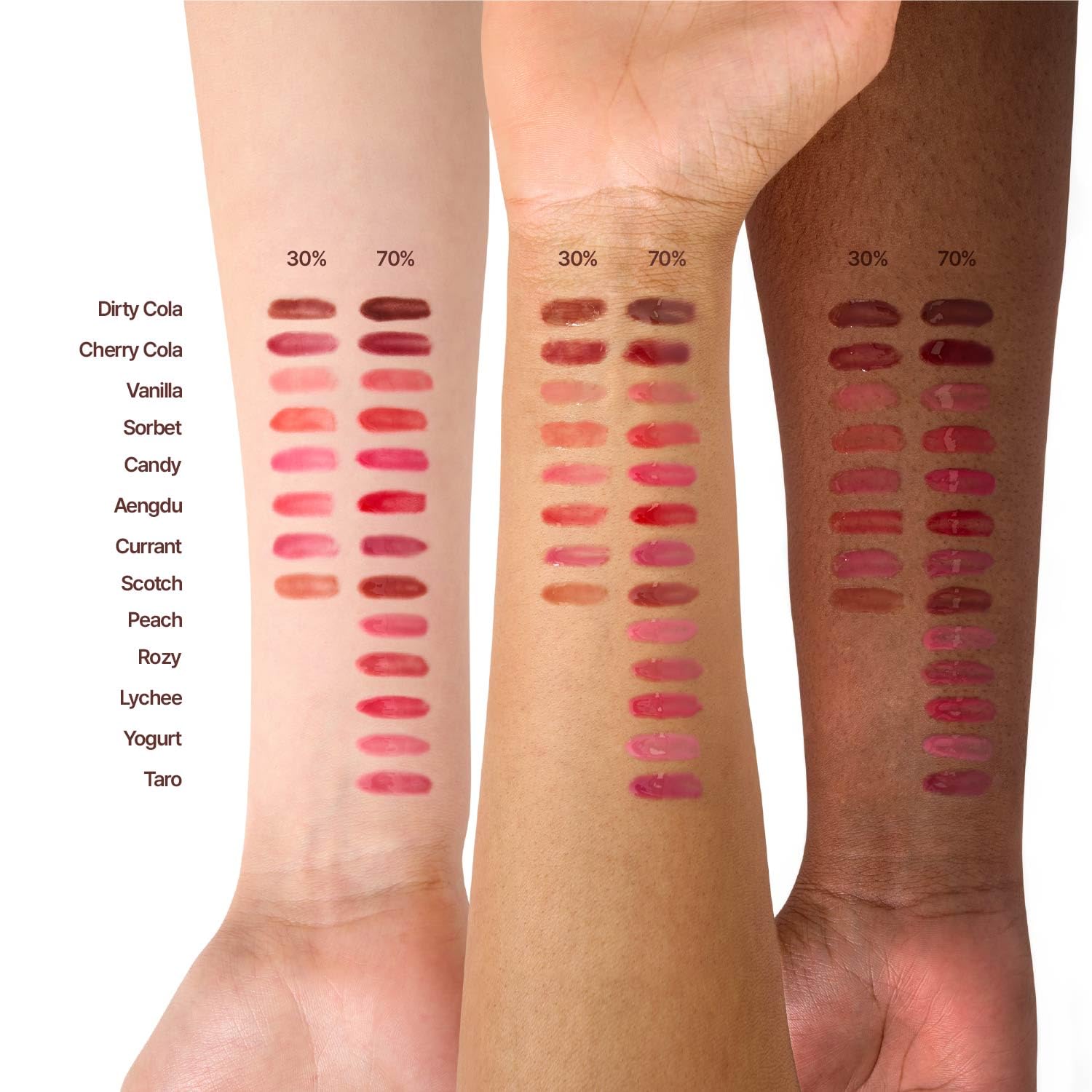 fwee gloss applied on lips for a hydrated plump look and luminous shine