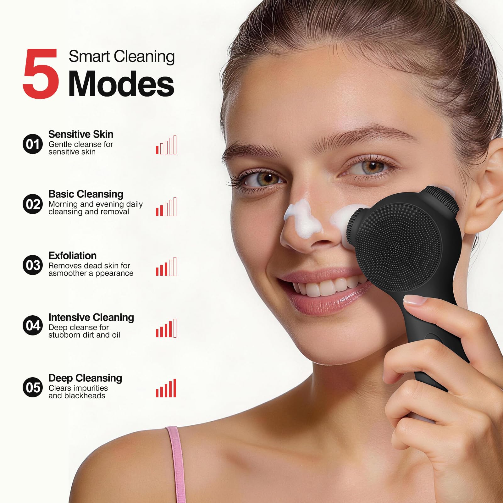 Gailac metal heat tip detail illustrating 40°C warming feature to enhance serum absorption