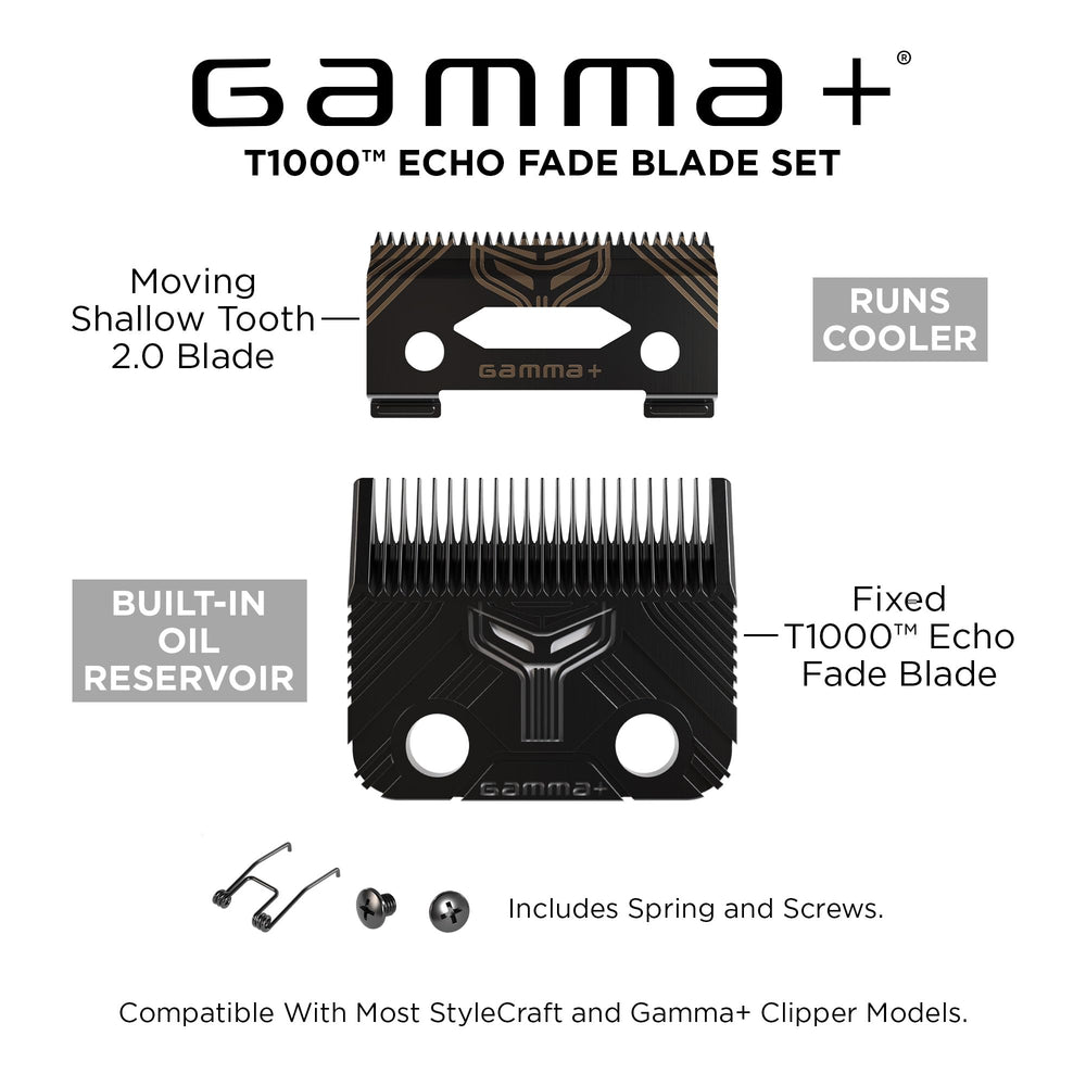 GAMMA+ blade next to a hand for size comparison and easy installation