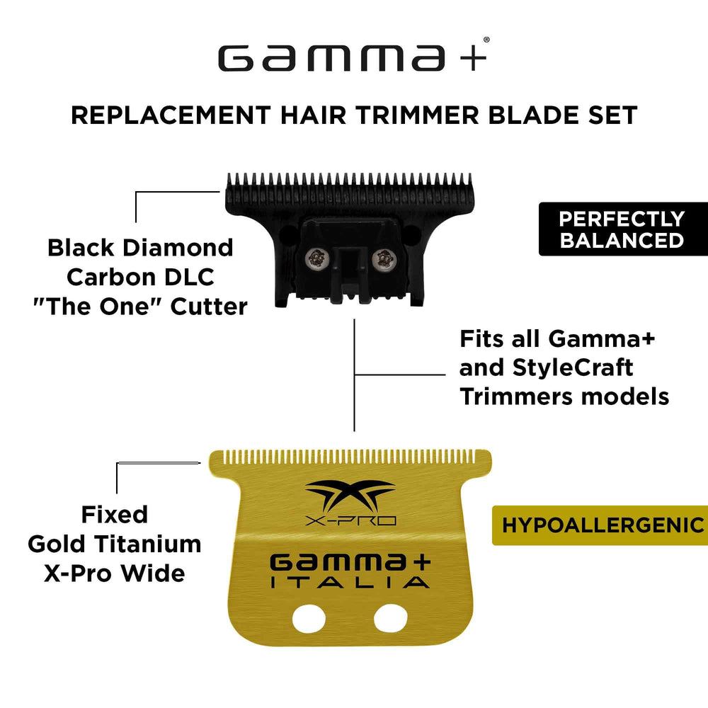 GAMMA+ close-up of gold titanium X-Pro Wide blade showing smooth edge and gentler glide