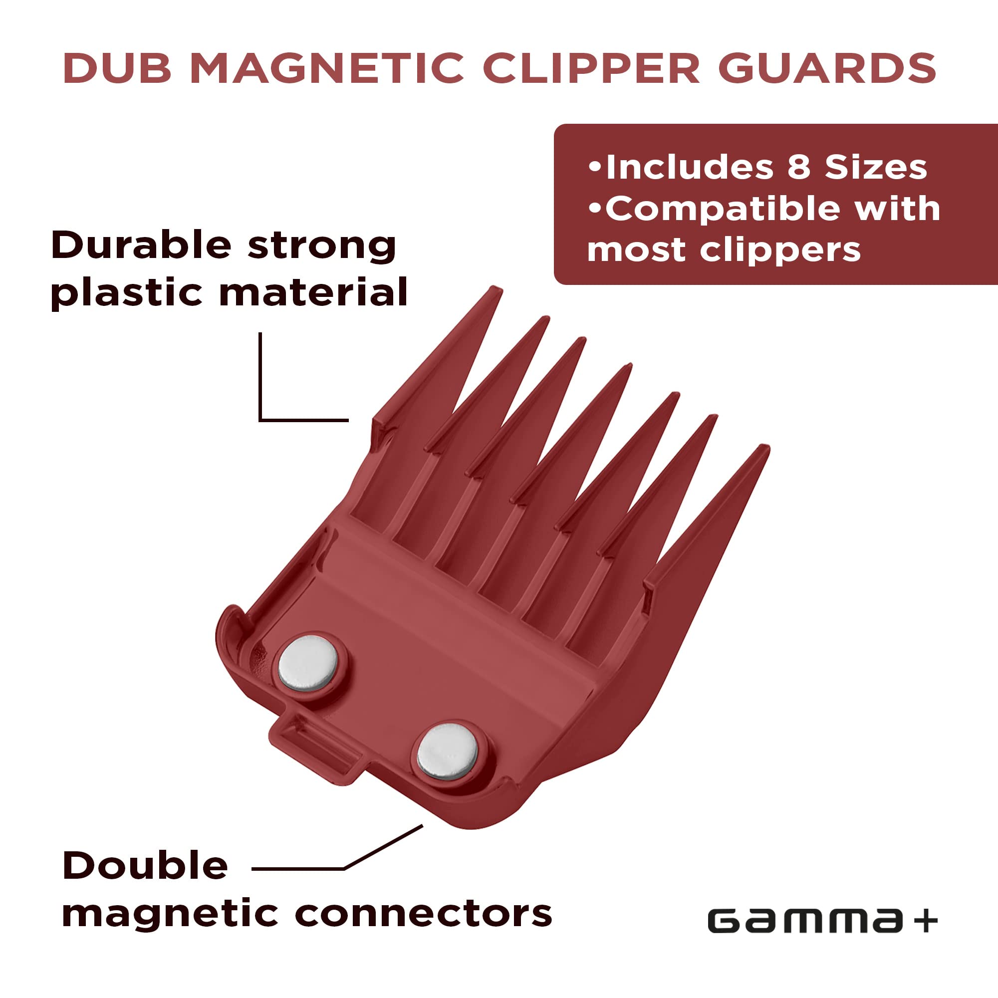 GAMMA+ guard attached to clipper demonstrating secure magnetic hold