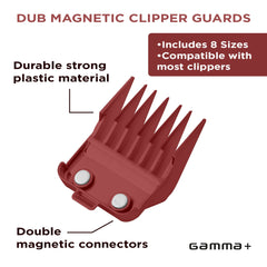GAMMA+ guard attached to clipper demonstrating secure magnetic hold