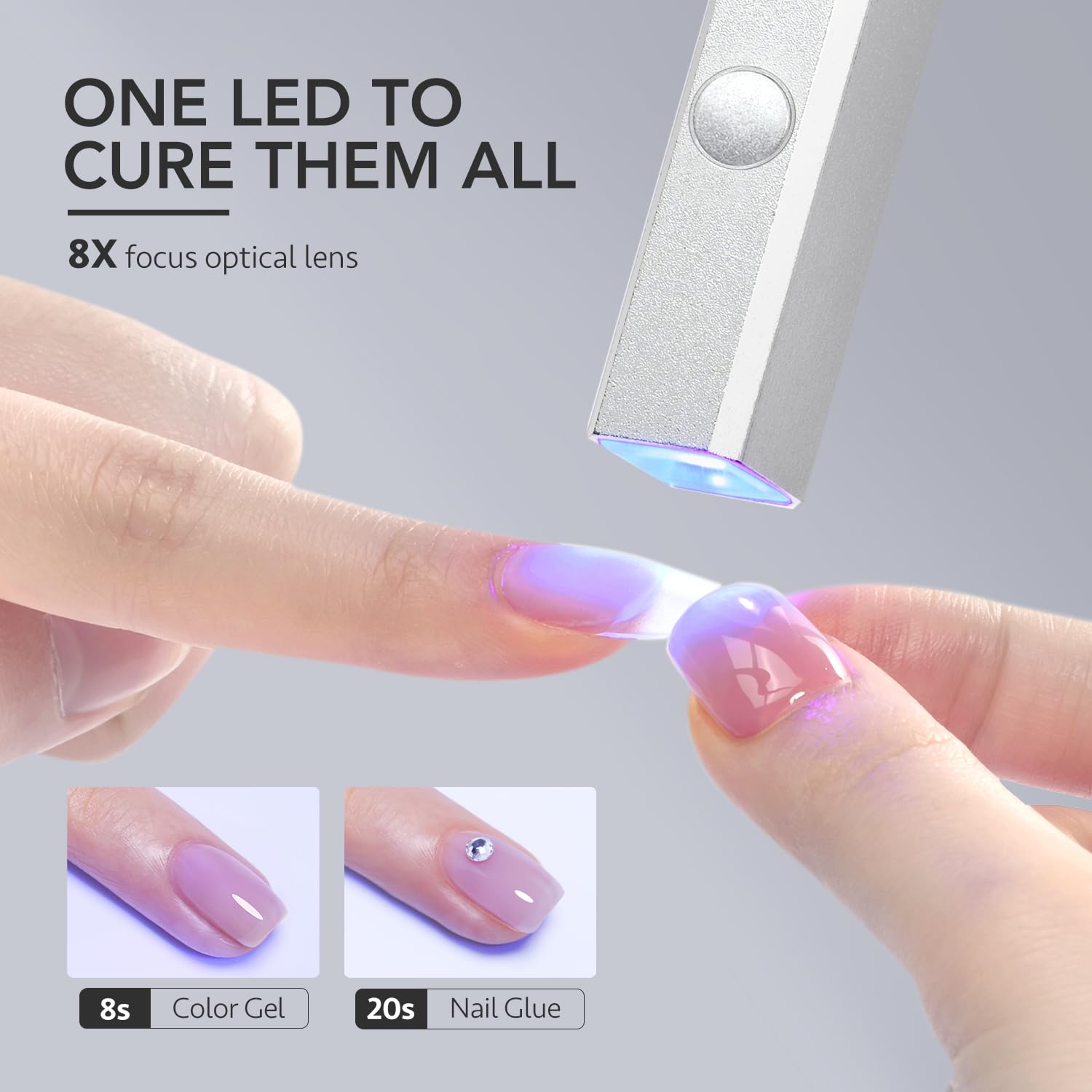 GAOY lamp LCD display showing timer and battery for planning sessions benefit