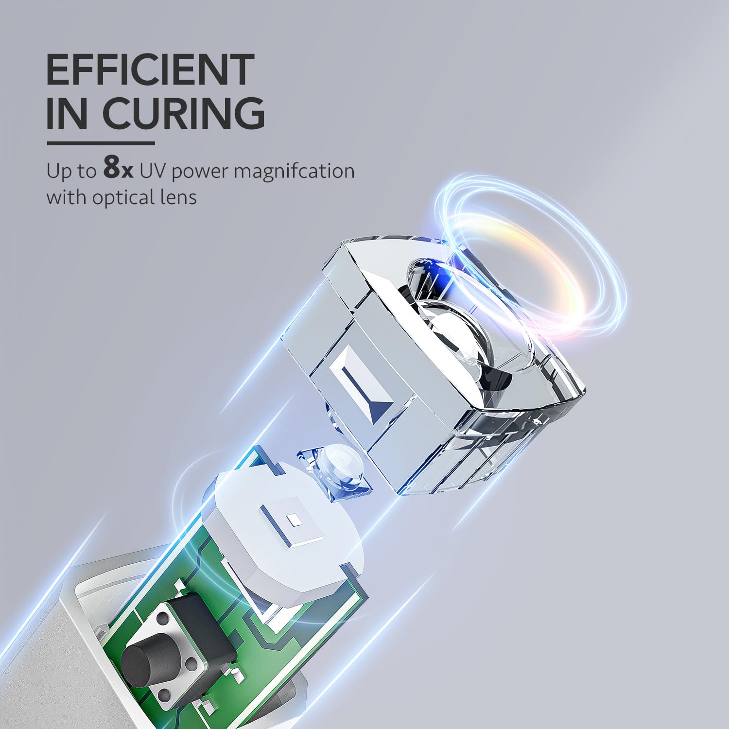 GAOY lamp with stand side profile offering stable single-nail curing benefit