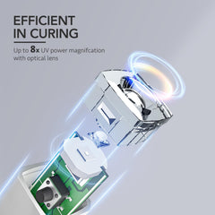 GAOY lamp with stand side profile offering stable single-nail curing benefit