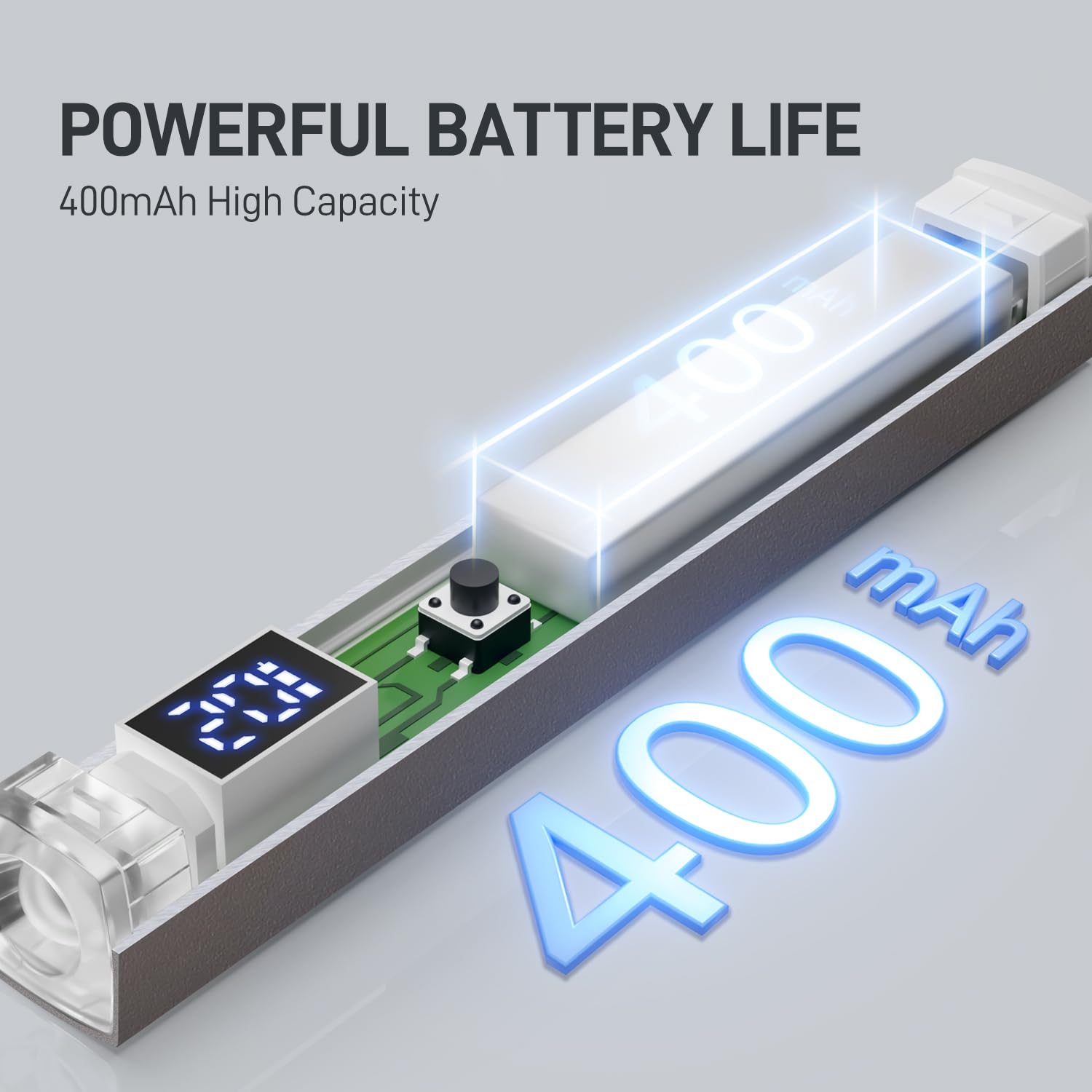 GAOY LED array under hood detailed view showing even light distribution benefit