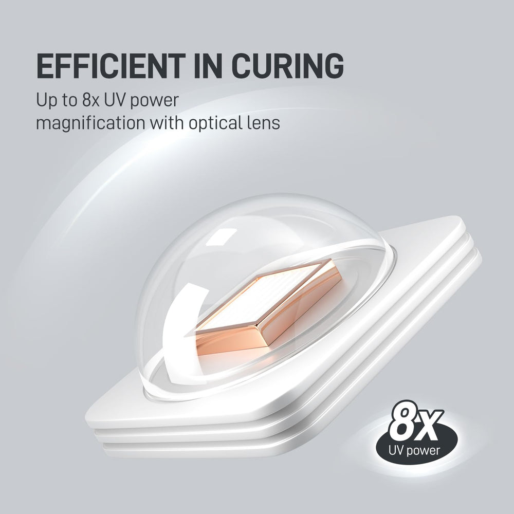 GAOY lamp with stand attached curing a full hand showing stability and ease benefit