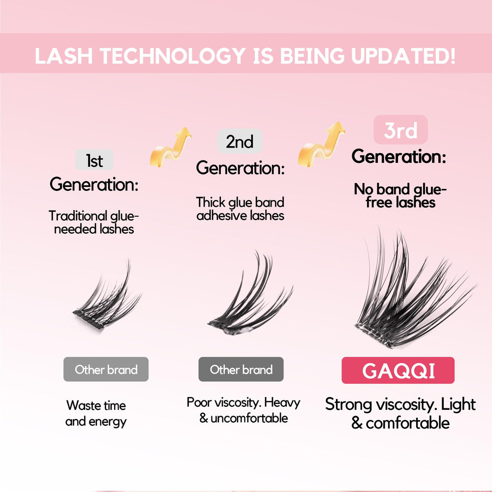 GAQQI in-use application step showing fast one-press placement