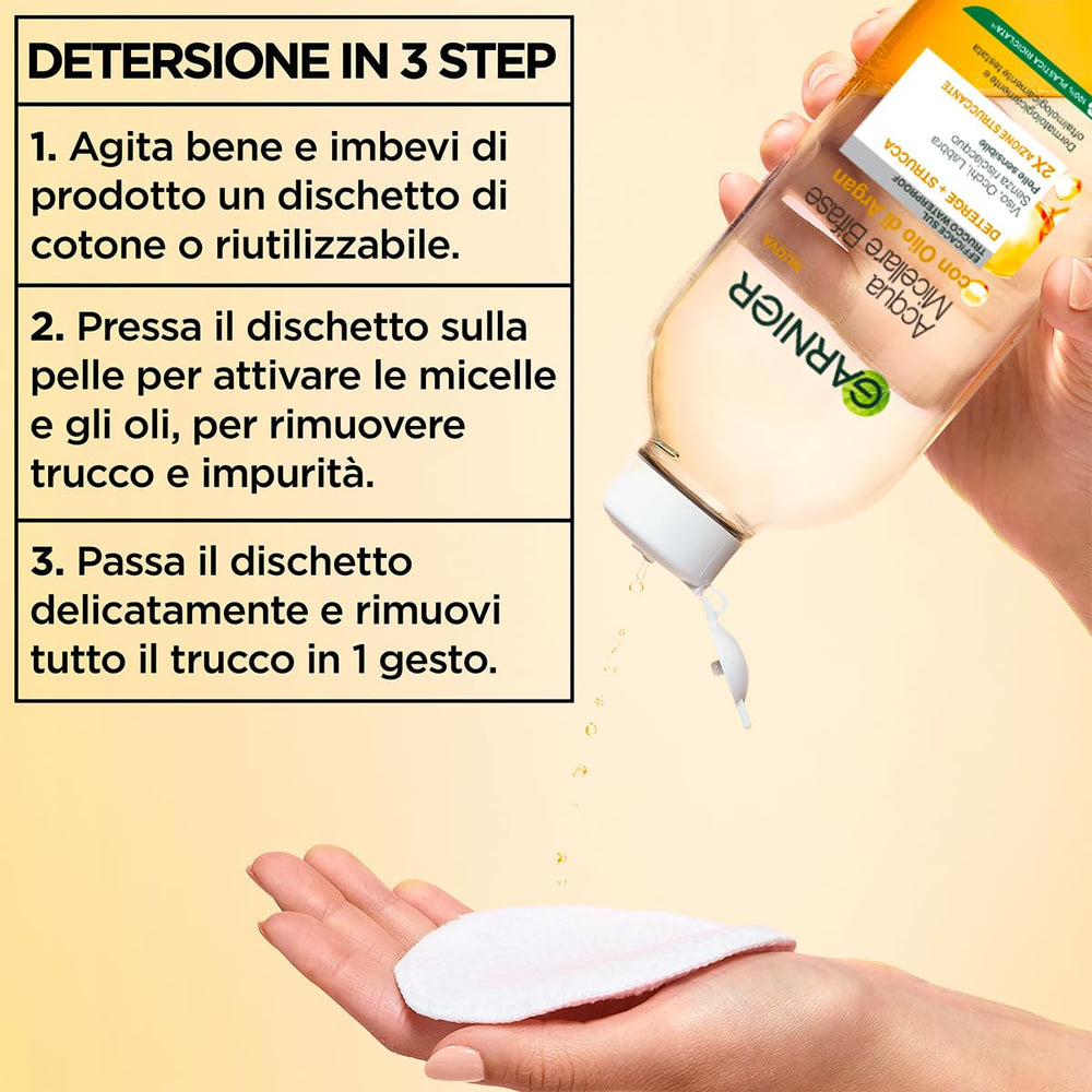 Garnier bottle cap dispensing controlled amount for minimal waste