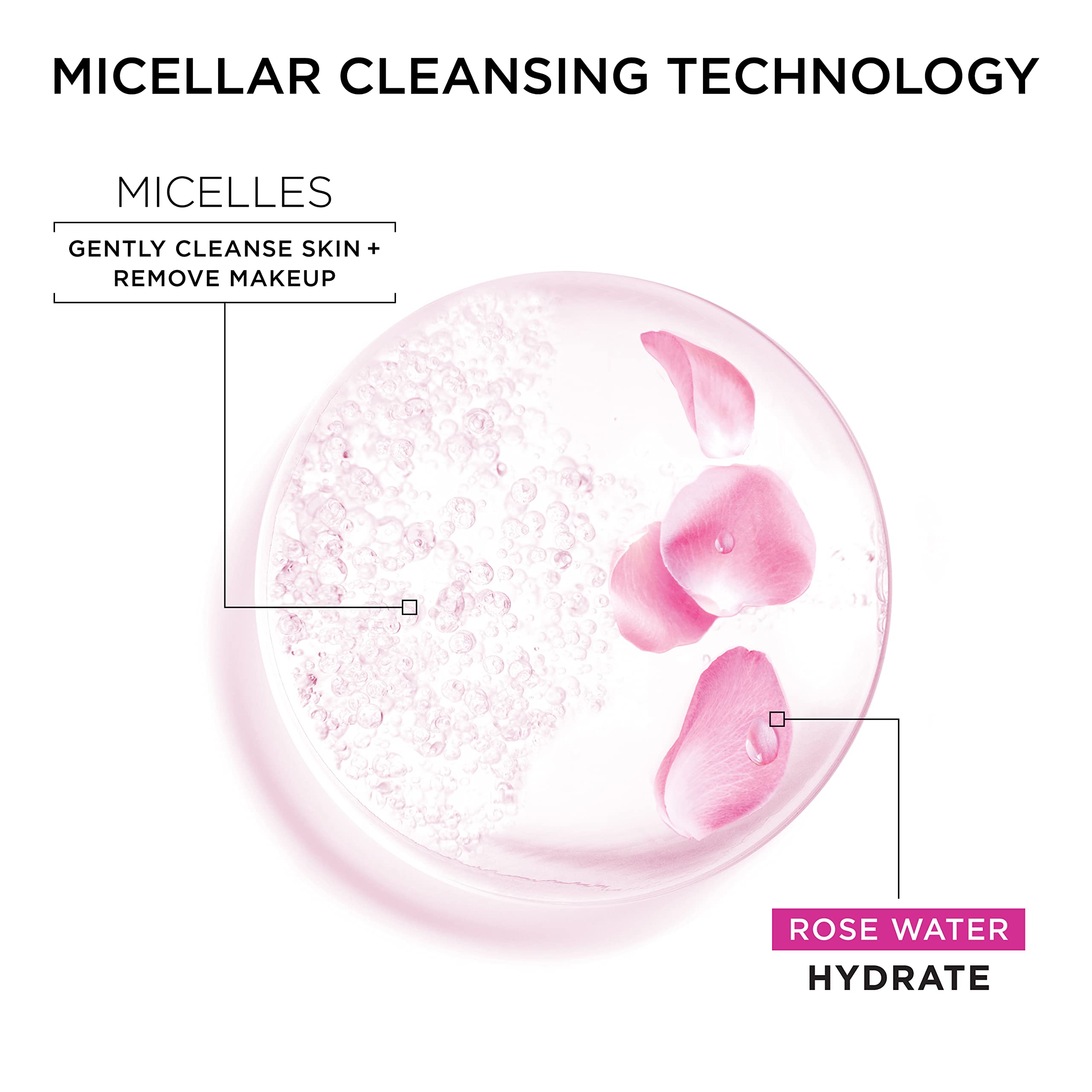 Garnier cotton pad demo removing makeup showing gentle cleansing benefit