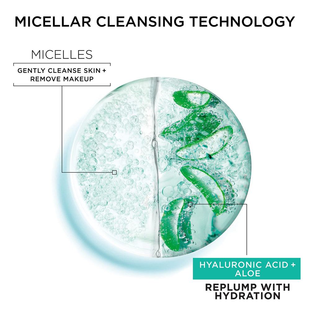 garnier micellar size scale hand showing 400mL bottle practical volume