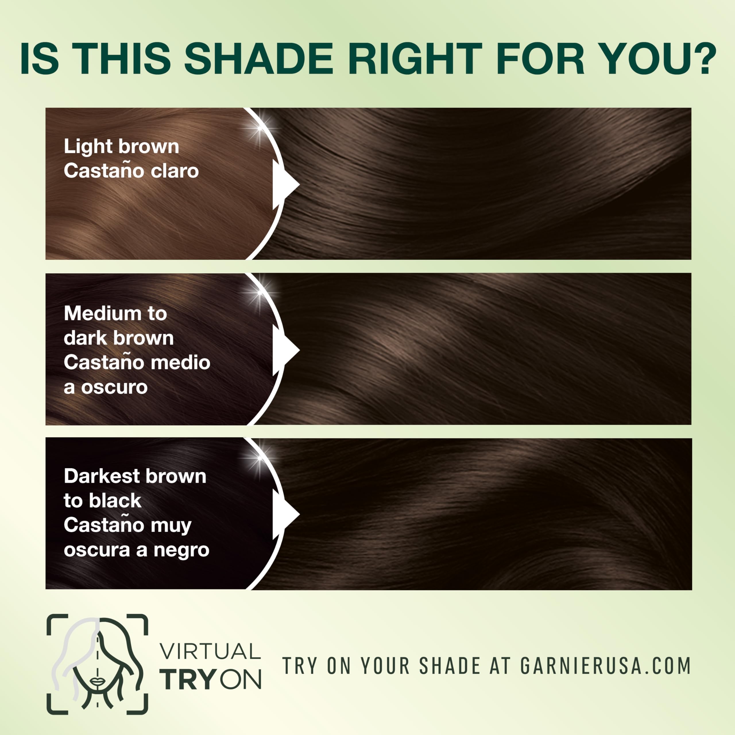 Garnier Nutrisse applied at roots to demonstrate even coverage
