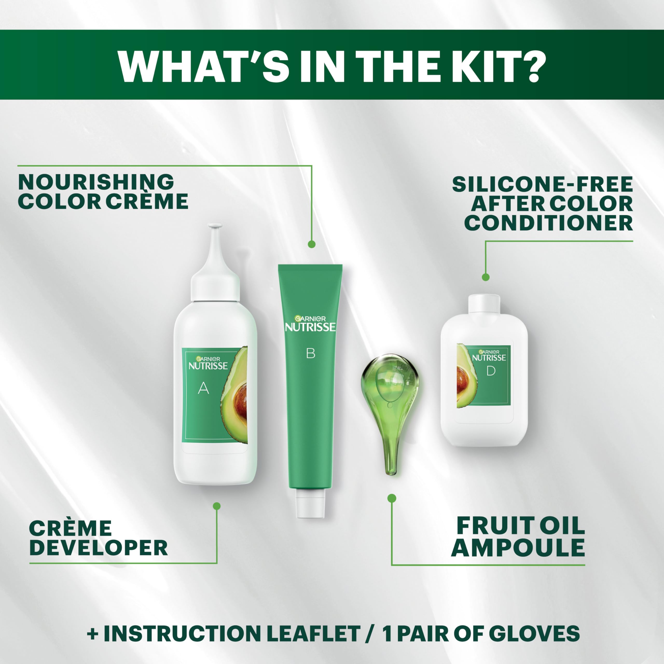 Garnier Nutrisse before and after photo showing vibrant color payoff