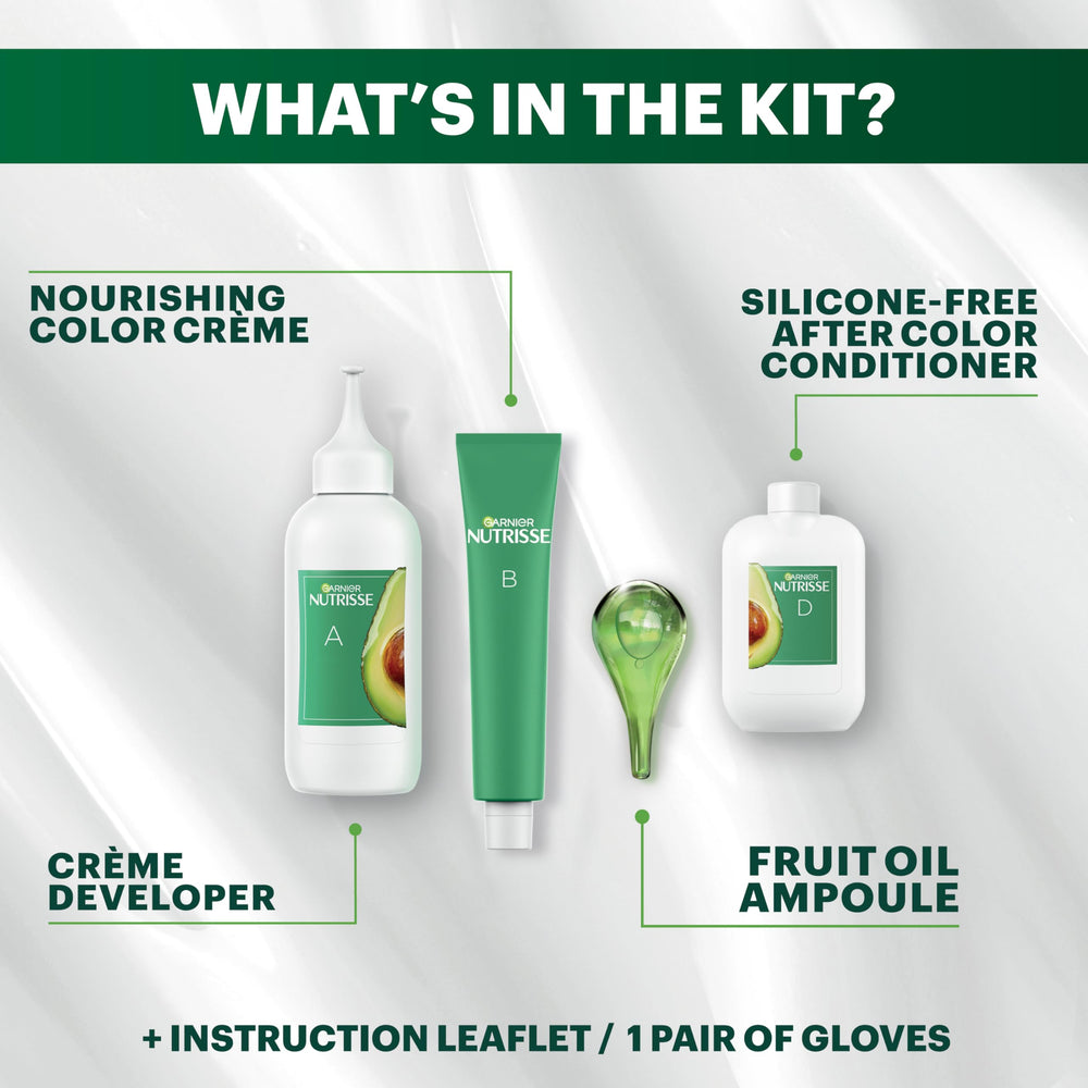 Garnier Nutrisse before and after roots showcasing gray coverage
