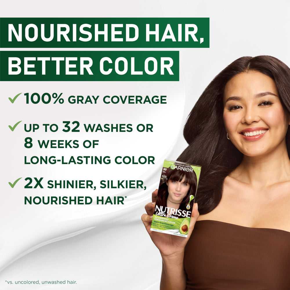 Garnier Nutrisse rich cream texture illustrating easy non‑drip application
