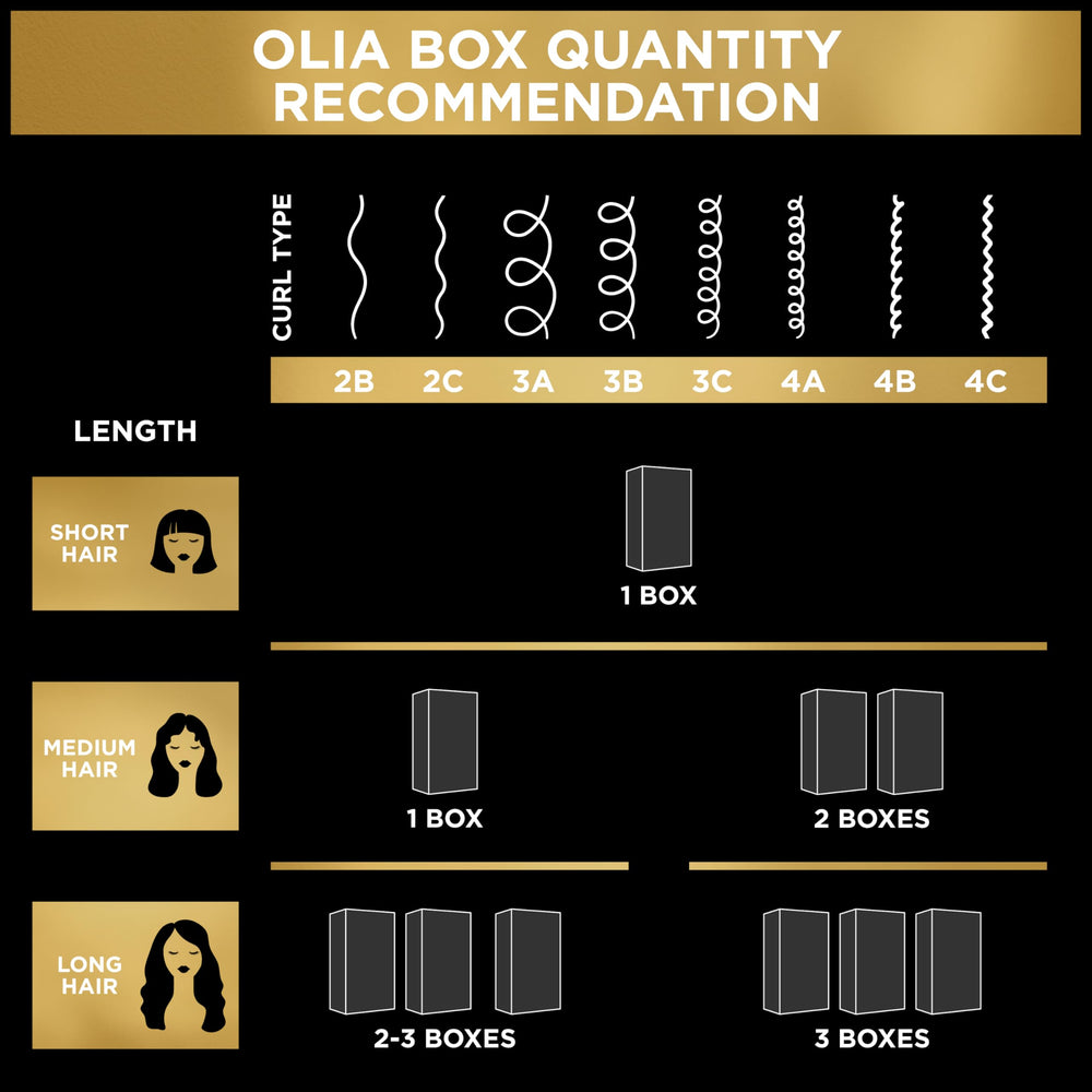 Garnier Olia hair texture close-up displaying smooth, shiny strands