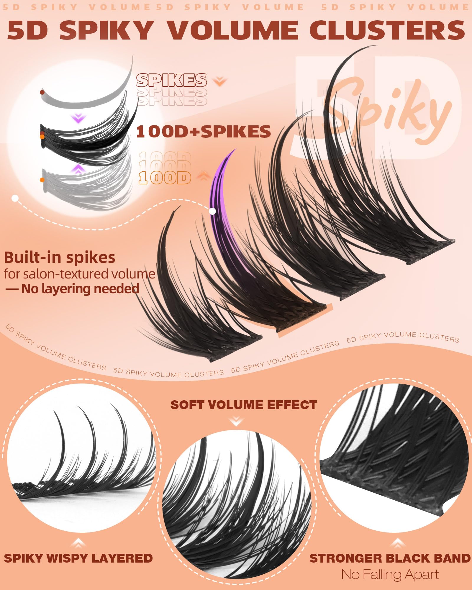 Geeneiya D curl profile demonstrating lift and eye-opening effect