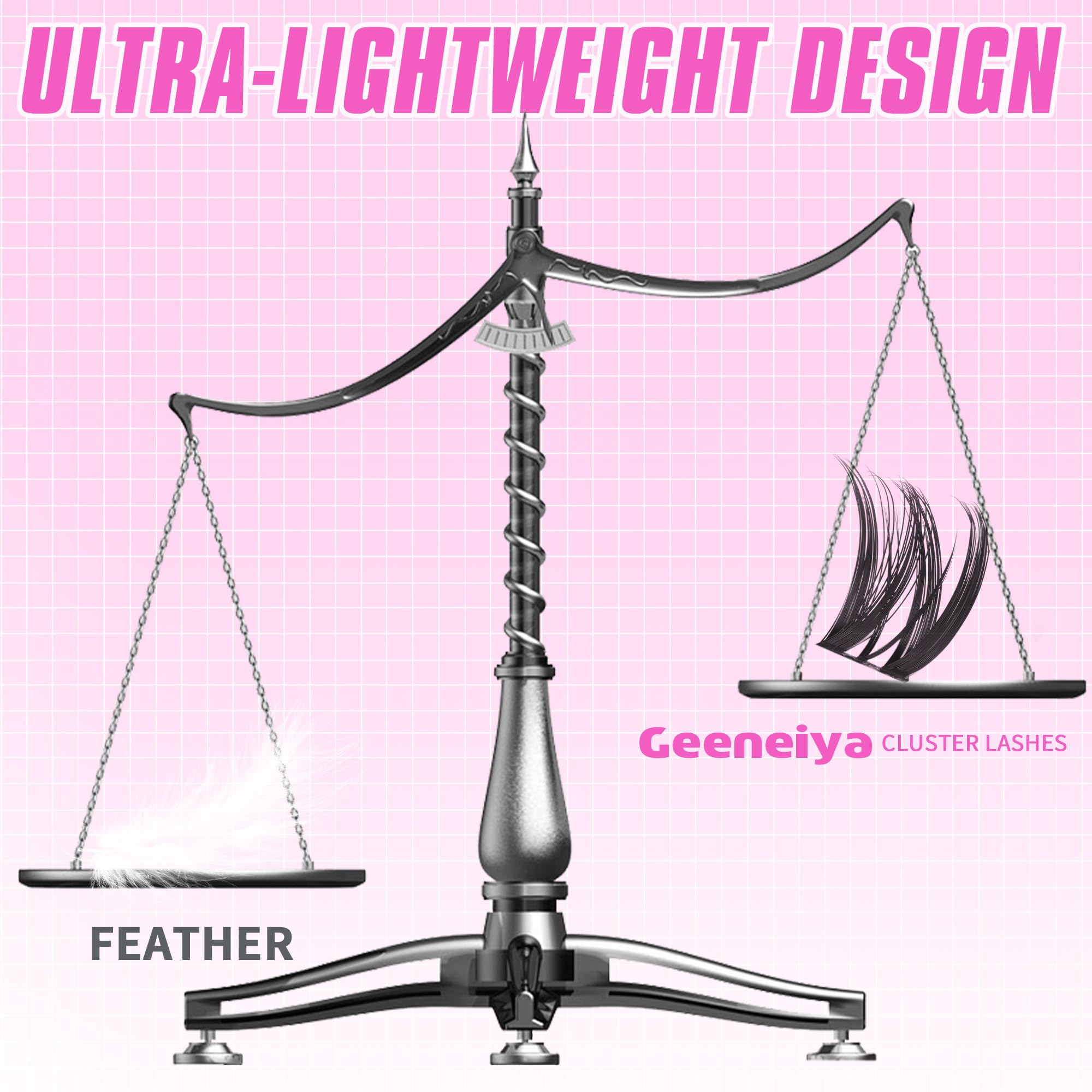 Geeneiya comparison on eye 8mm to 18mm illustrating customizable length benefit