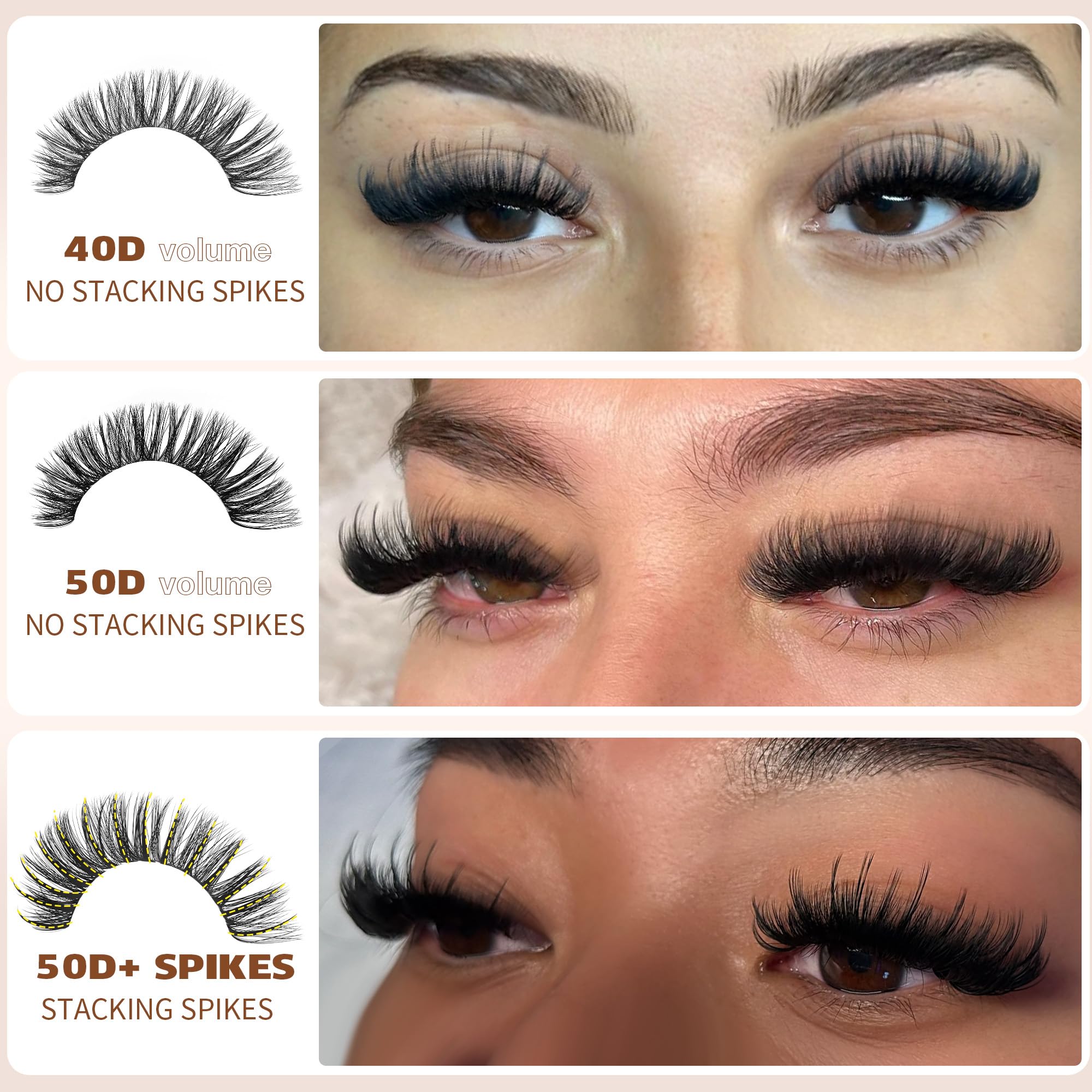 Geeneiya scale chart showing 10–18mm cluster lengths for tailored lash shaping