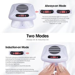 Gegong motor vent close-up highlighting 300W airflow for faster evaporation