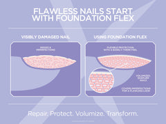 Gelish creamy rubber base texture close-up highlighting smooth application benefit