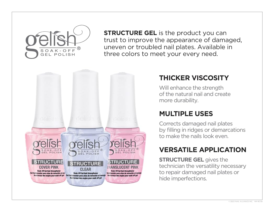 Gelish label and ingredients closeup showing brand transparency and product info