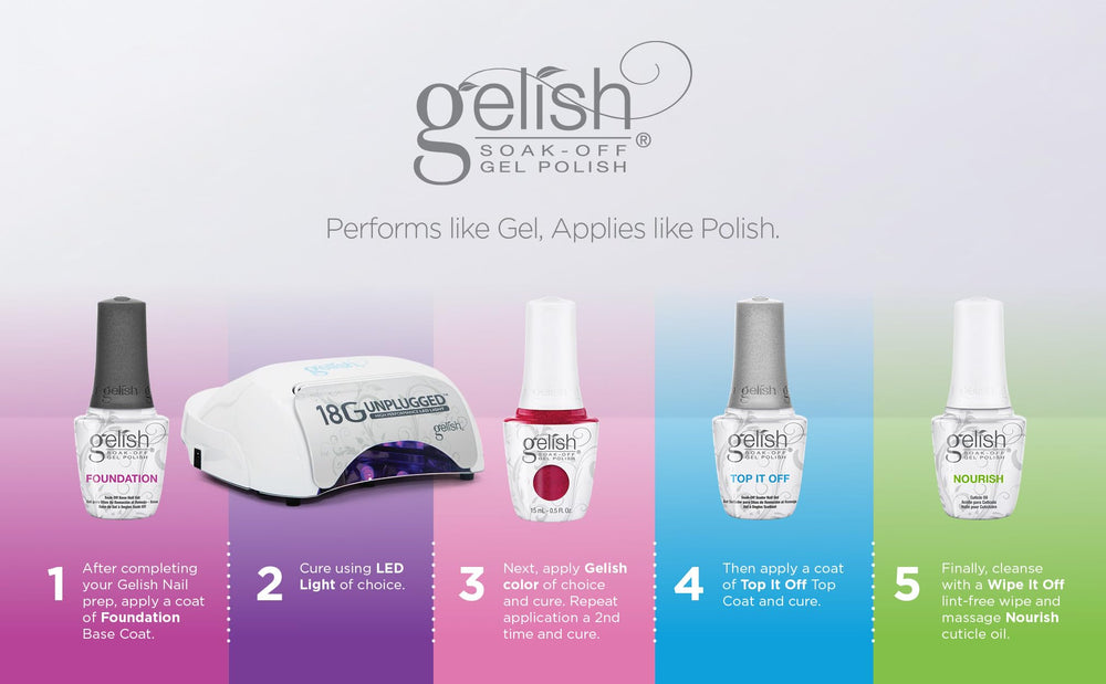 Gelish Top It Off bottle with hand for scale showing coverage per bottle