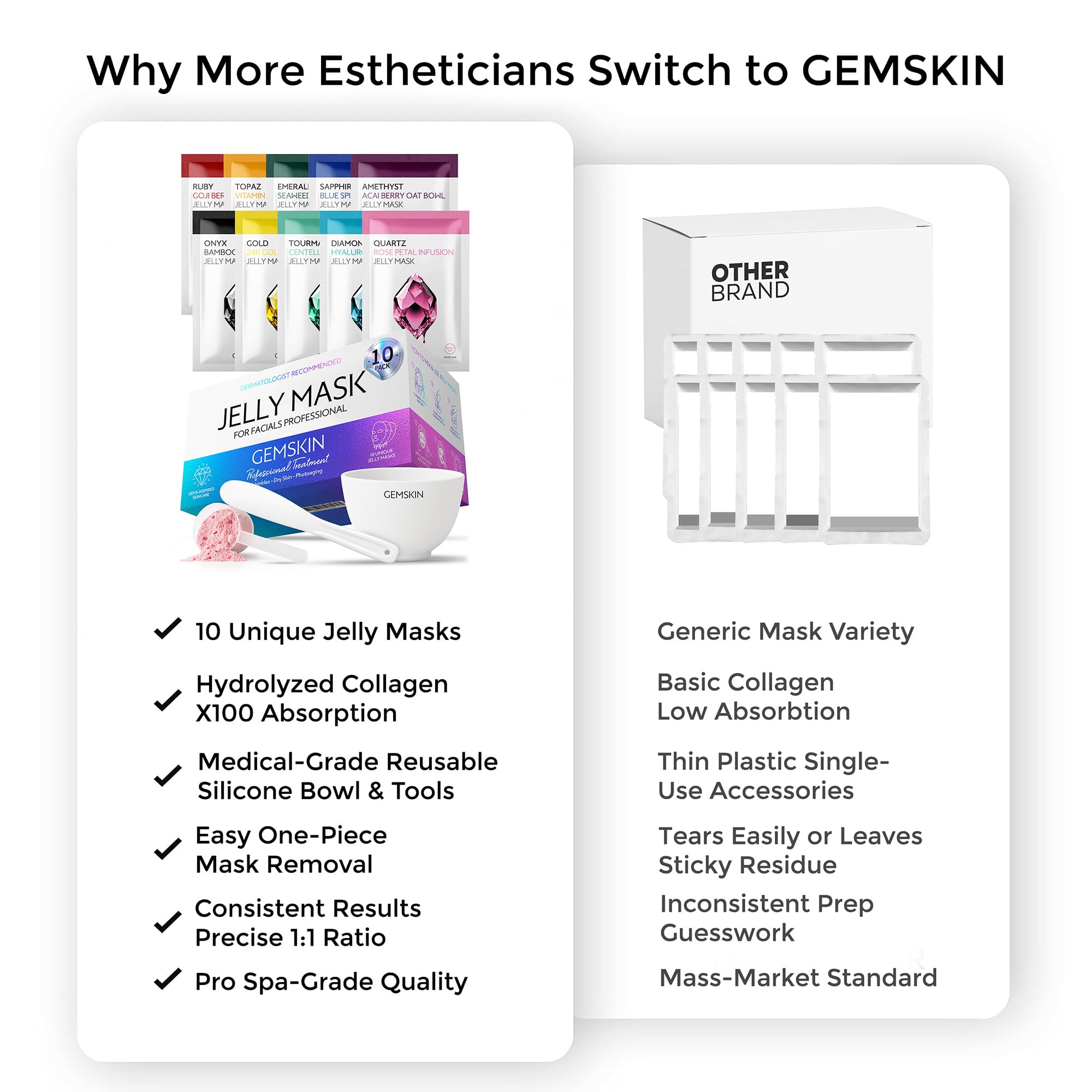 GEMSKIN scale comparison showing bowl and packet size relative to a hand