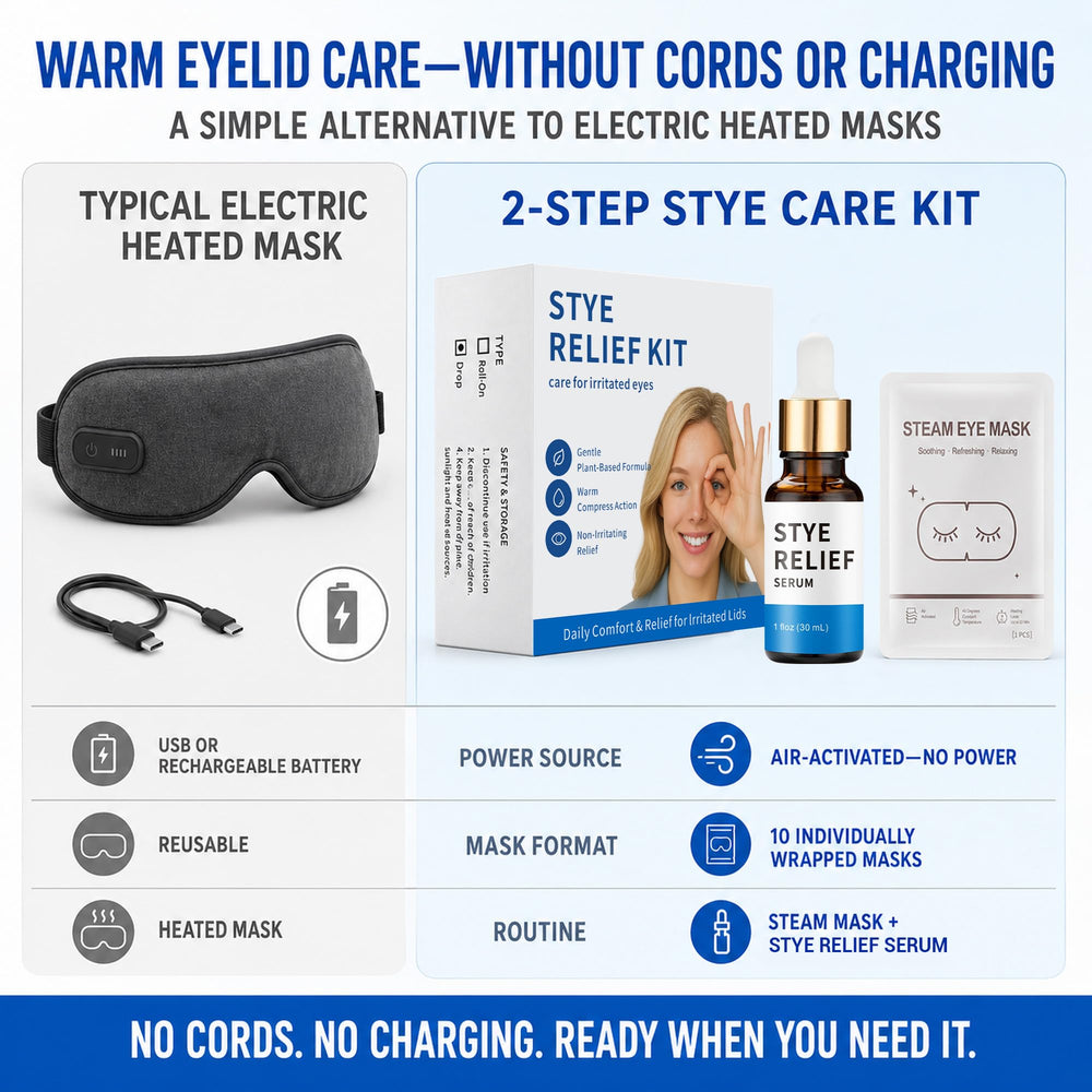 Generic heating mask in use on closed eye demonstrating soothing warmth