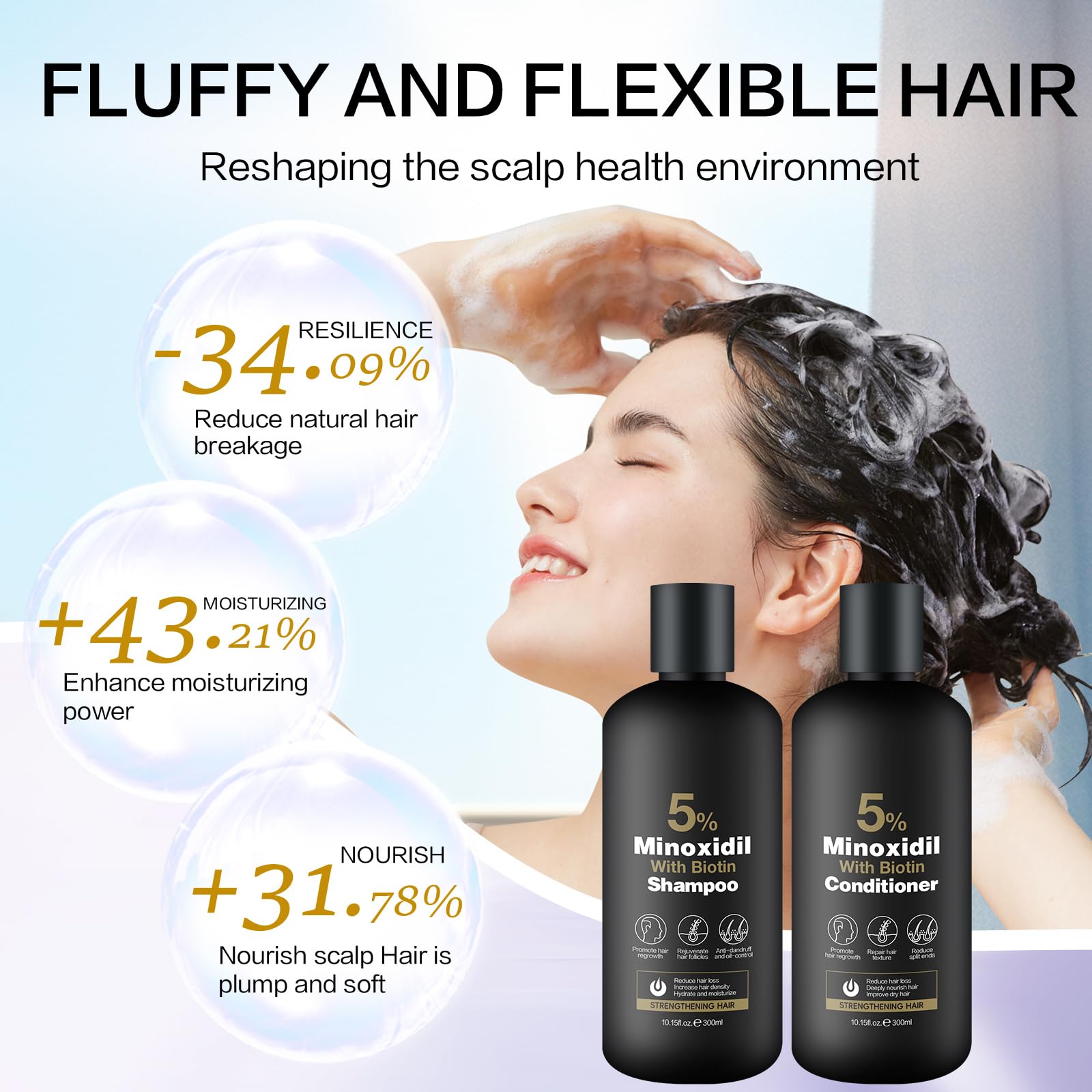 Generic minoxidil shampoo lather texture highlighting gentle cleansing benefit