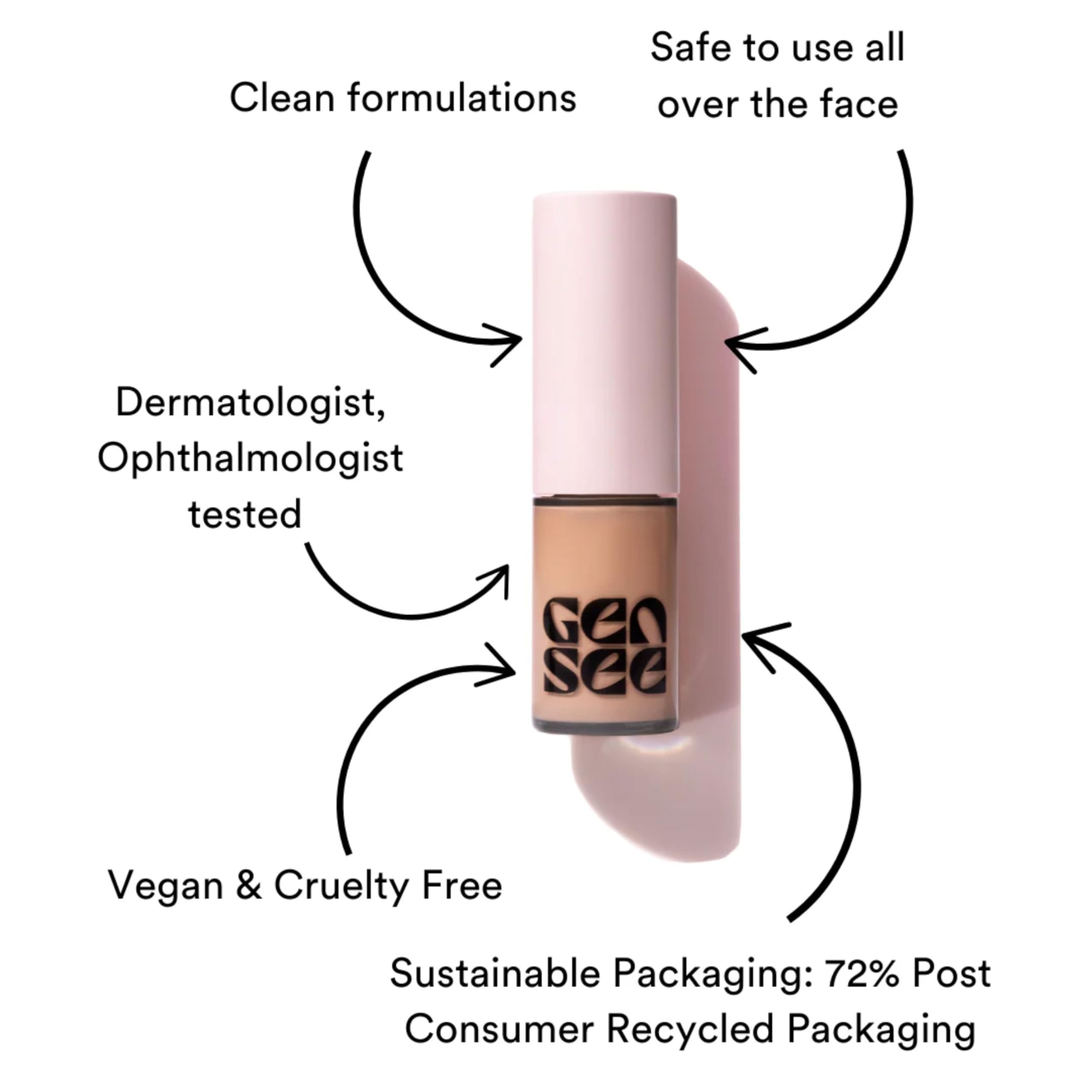 Gen See dual-ended brush close-up showing bristle shapes for blending control benefit