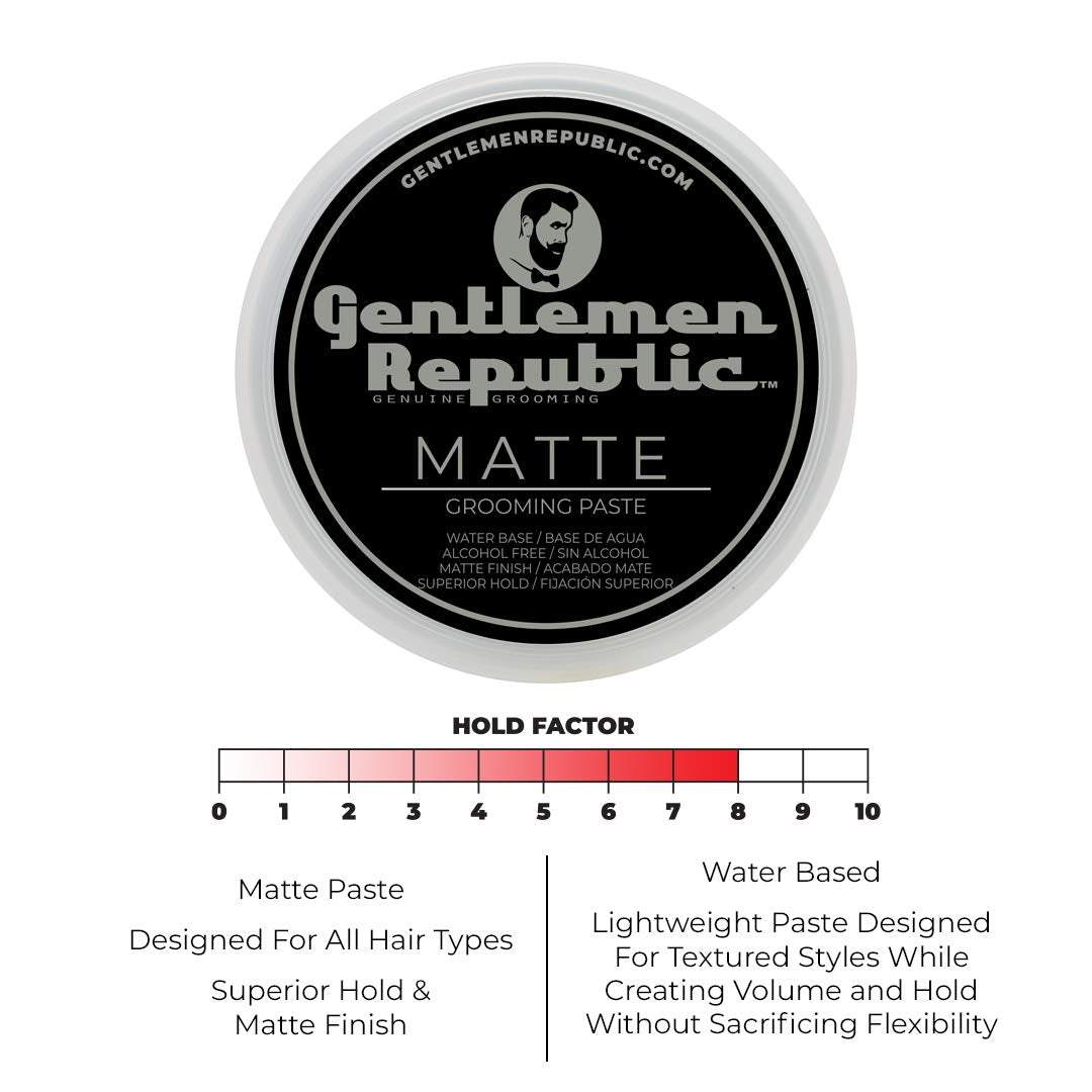 Gentlemen Republic product on hands demonstrating easy application and control